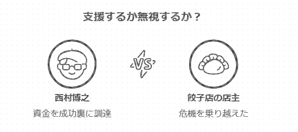 ホリエモンとひろゆきの餃子事件