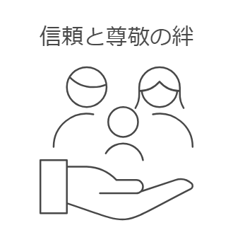 二人の間には長年にわたる信頼と尊敬