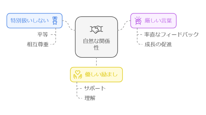 高嶋ちさ子とみっちゃんのエピソードが与える感動