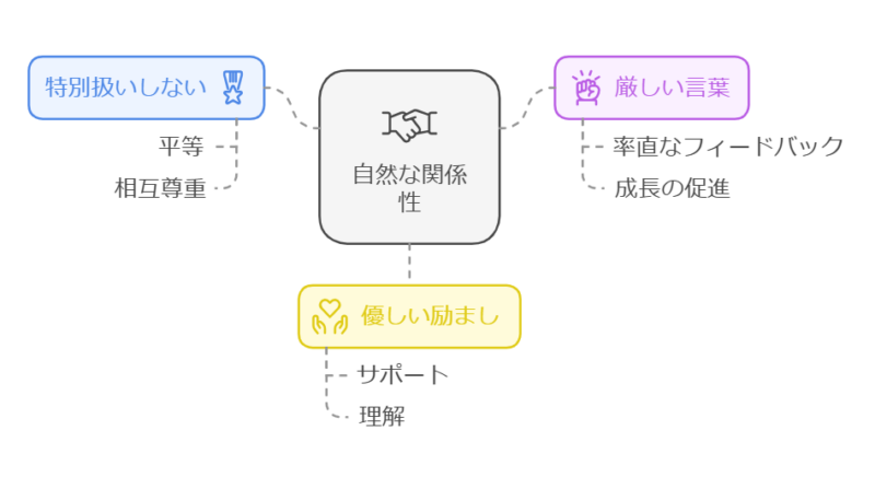 高嶋ちさ子とみっちゃんのエピソードが与える感動