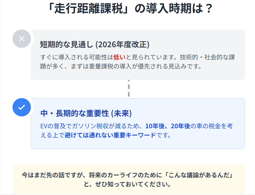 さよなら排気量区分?最有力候補「走行距離課税」とは