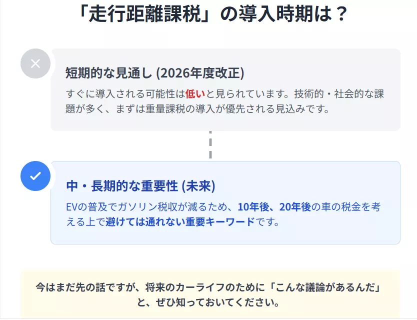 さよなら排気量区分？最有力候補「走行距離課税」とは