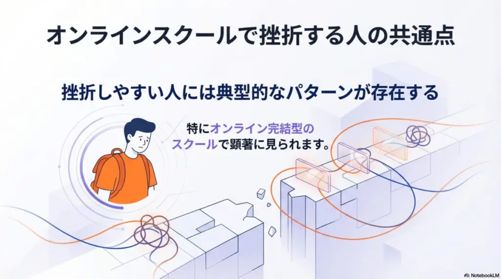 挫折しやすい人の典型的なパターン