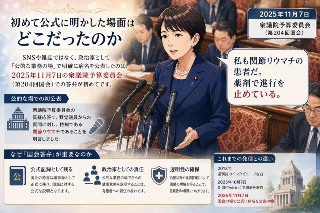 初めて公式に明かした場面はどこだったのか