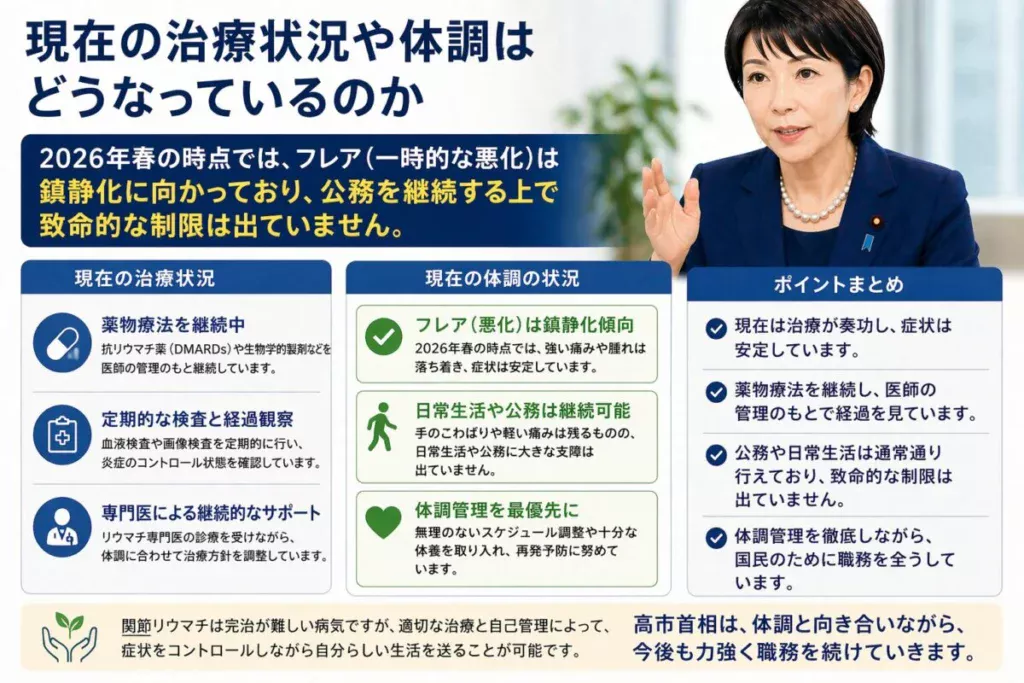 現在の治療状況や体調はどうなっているのか