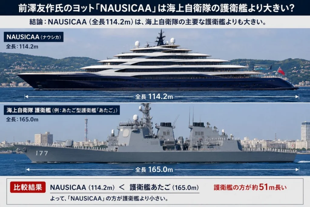 前澤友作のヨットは海上自衛隊の護衛艦より大きい？