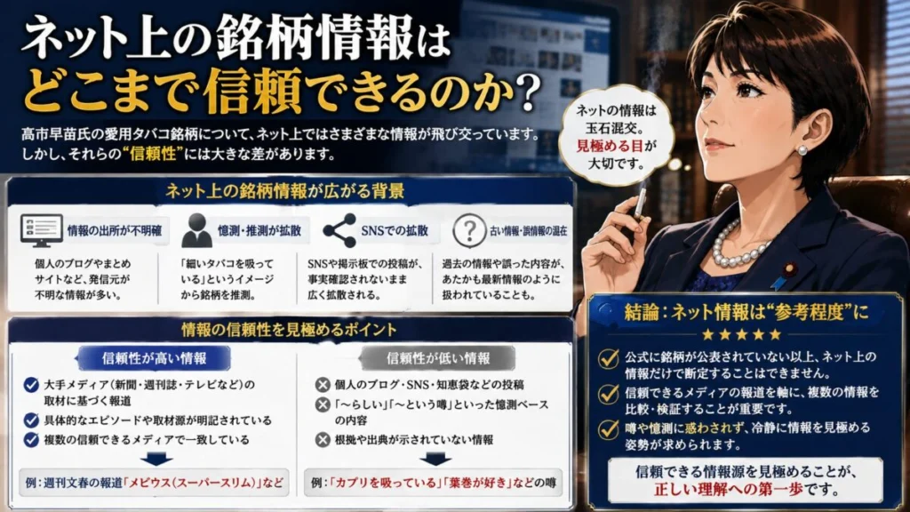 SNSや知恵袋の情報をそのまま信じてよいのか