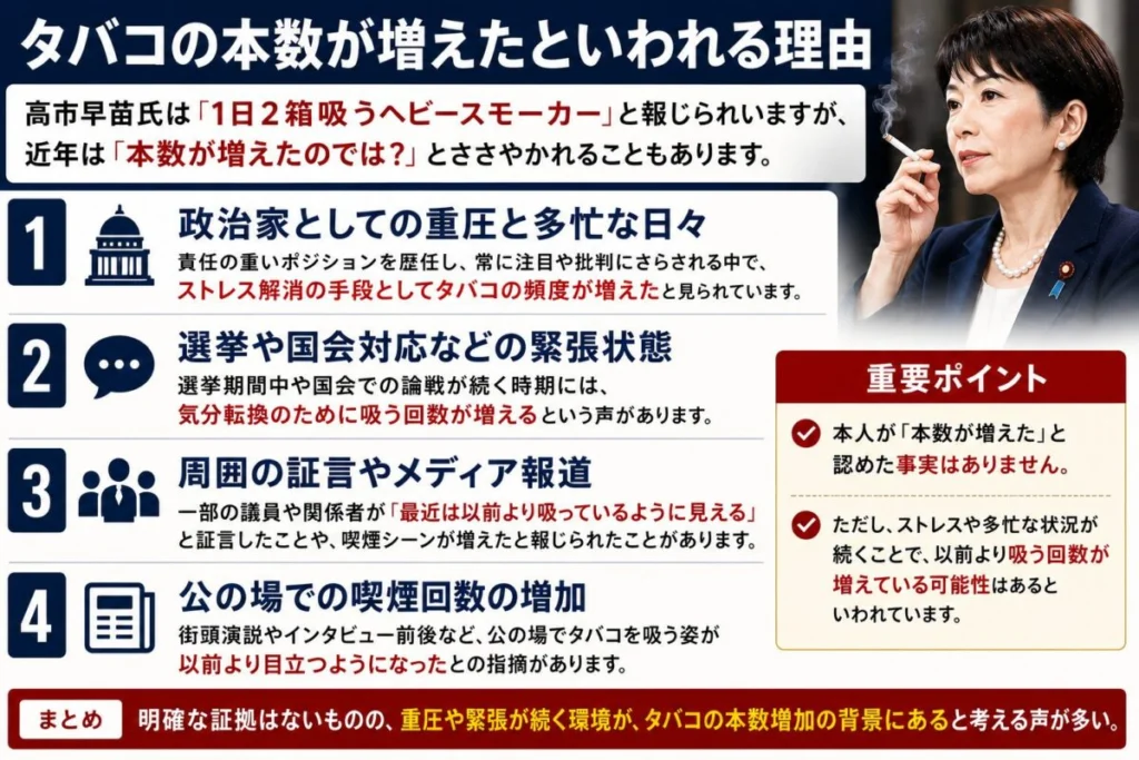 タバコの本数が増えたといわれる理由