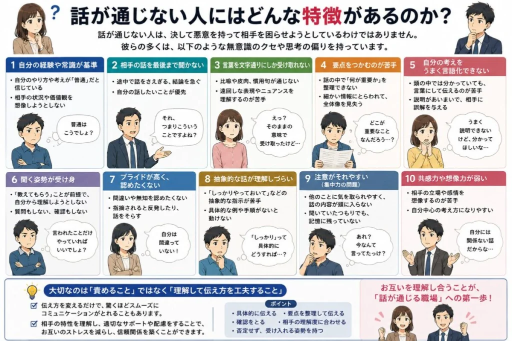 話が通じない人にはどんな特徴があるのか