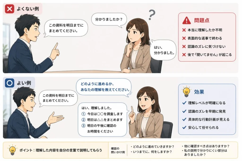 「分かりましたか?」ではなく理解内容を確認する