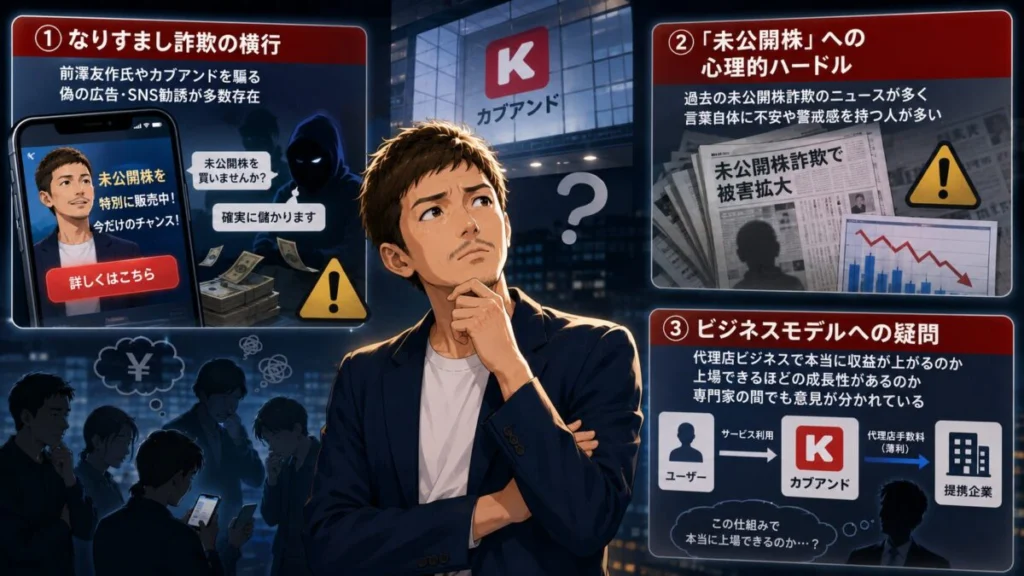 カブアンドが怪しいと言われる理由