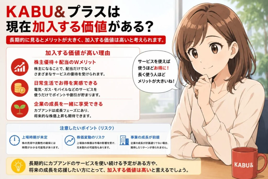 KABU&プラスは現在加入する価値がある?