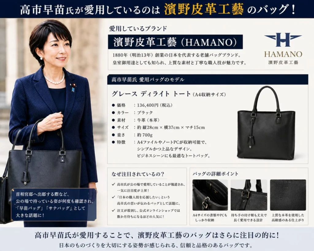 濱野皮革工藝のバッグを愛用している?