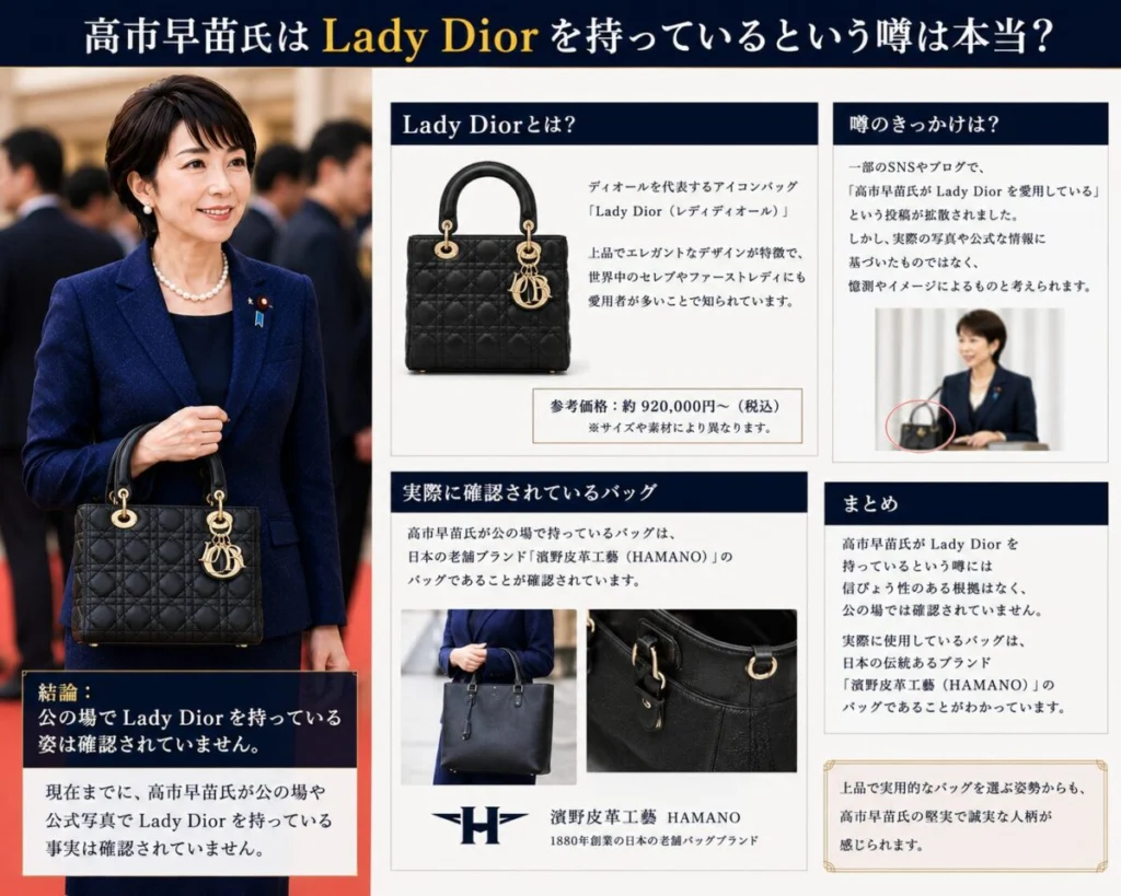 Lady Diorを持っているという噂は本当?