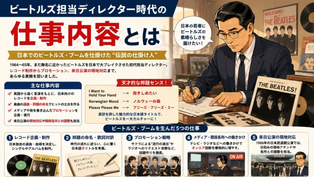 ビートルズ担当ディレクター時代の仕事内容とは