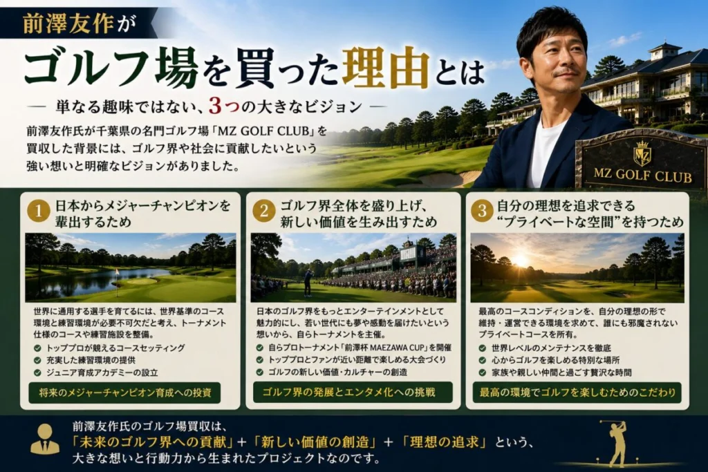前澤友作がゴルフ場を買った理由とは
