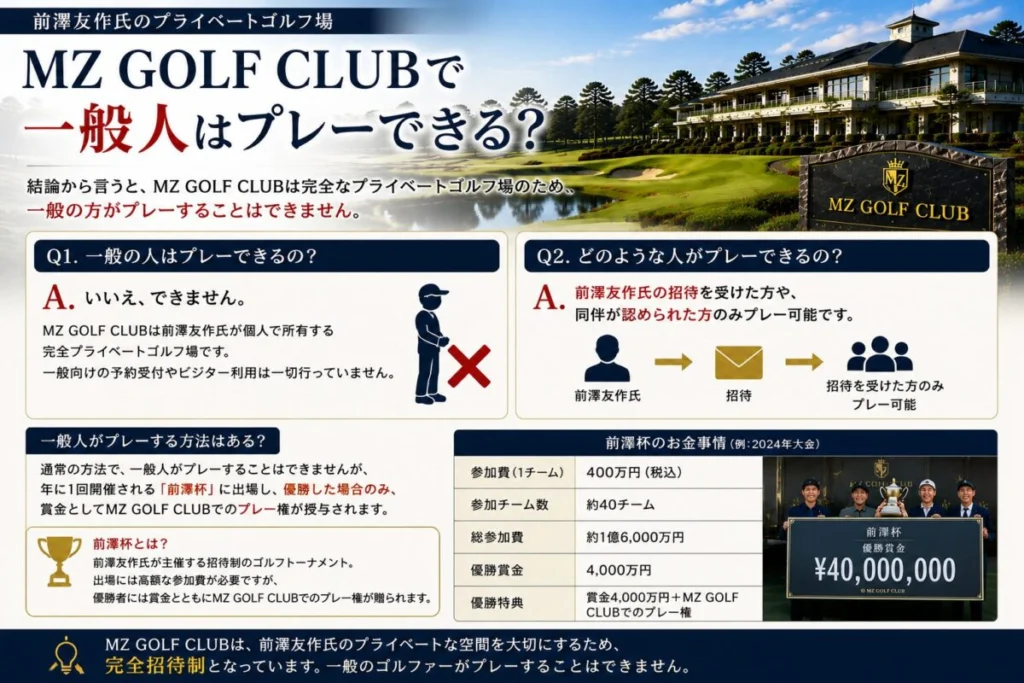 前澤友作のゴルフ場で一般人はプレーできる？