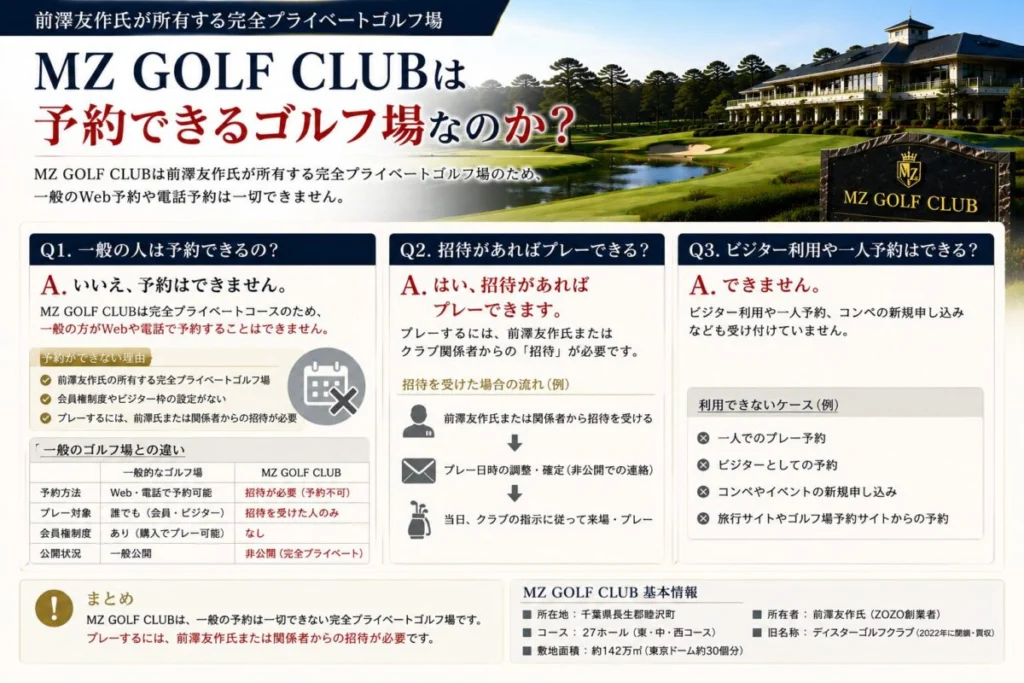 MZ GOLF CLUBは予約できるゴルフ場なのか