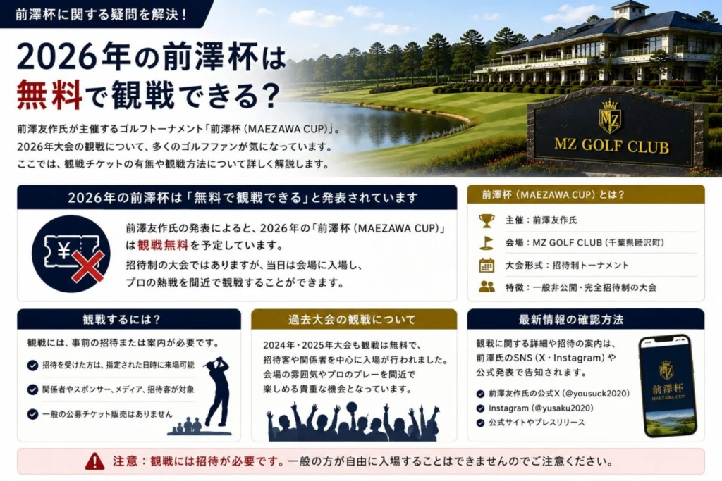 2026年の前澤杯は無料で観戦できる？