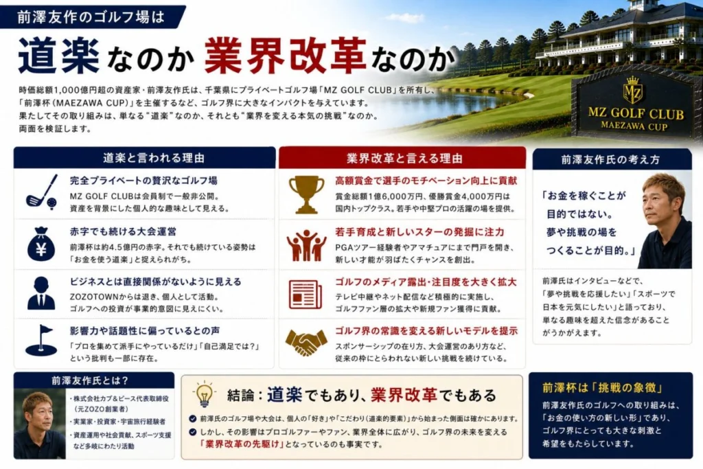 前澤友作のゴルフ場は道楽なのか業界改革なのか