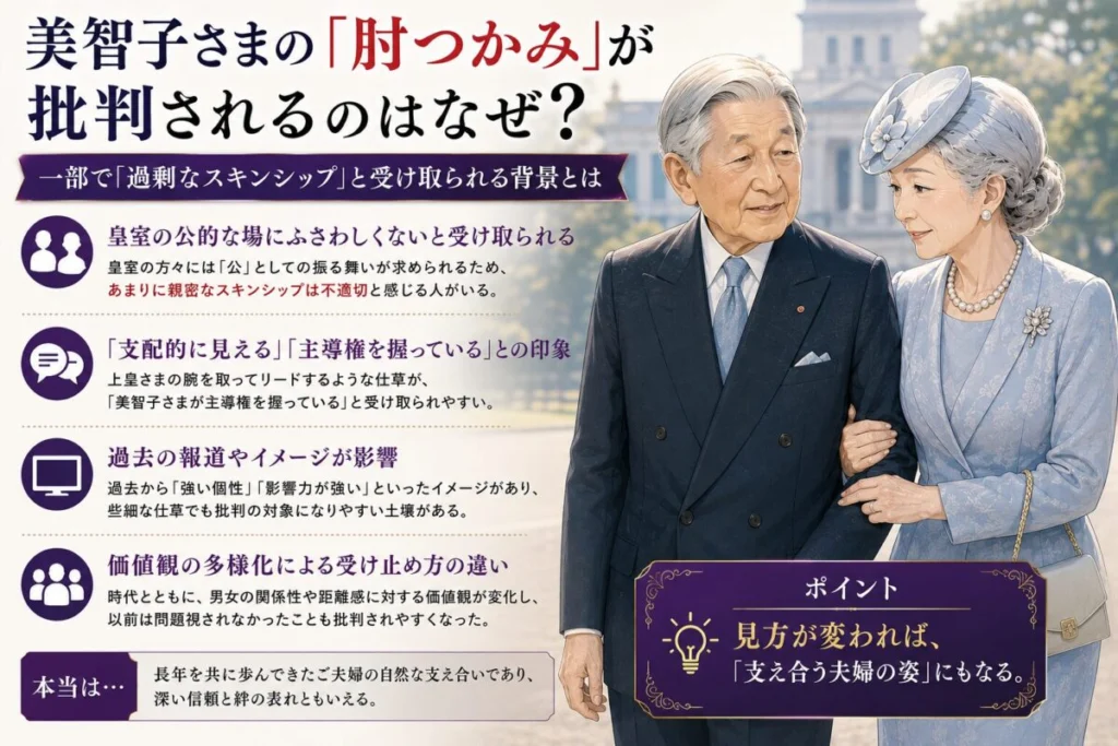 美智子さまの「肘つかみ」が批判されるのはなぜ?