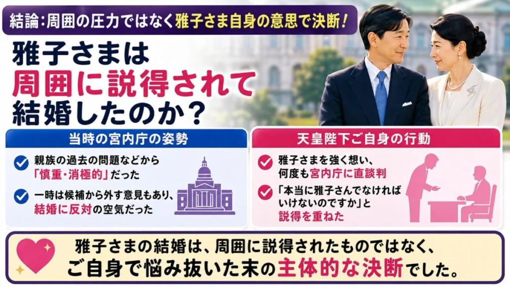 雅子さまは周囲に説得されて結婚したのか