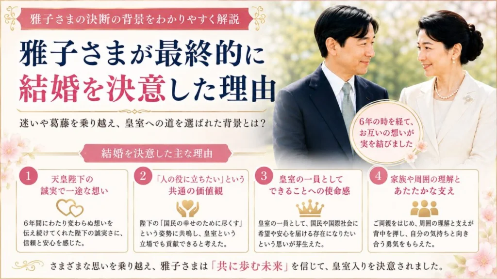雅子さまが最終的に結婚を決意した理由